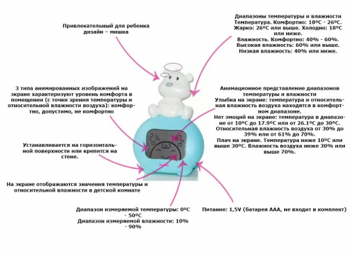 Термометр и гигрометр для детской комнаты Ramili Baby ET1003 - 4